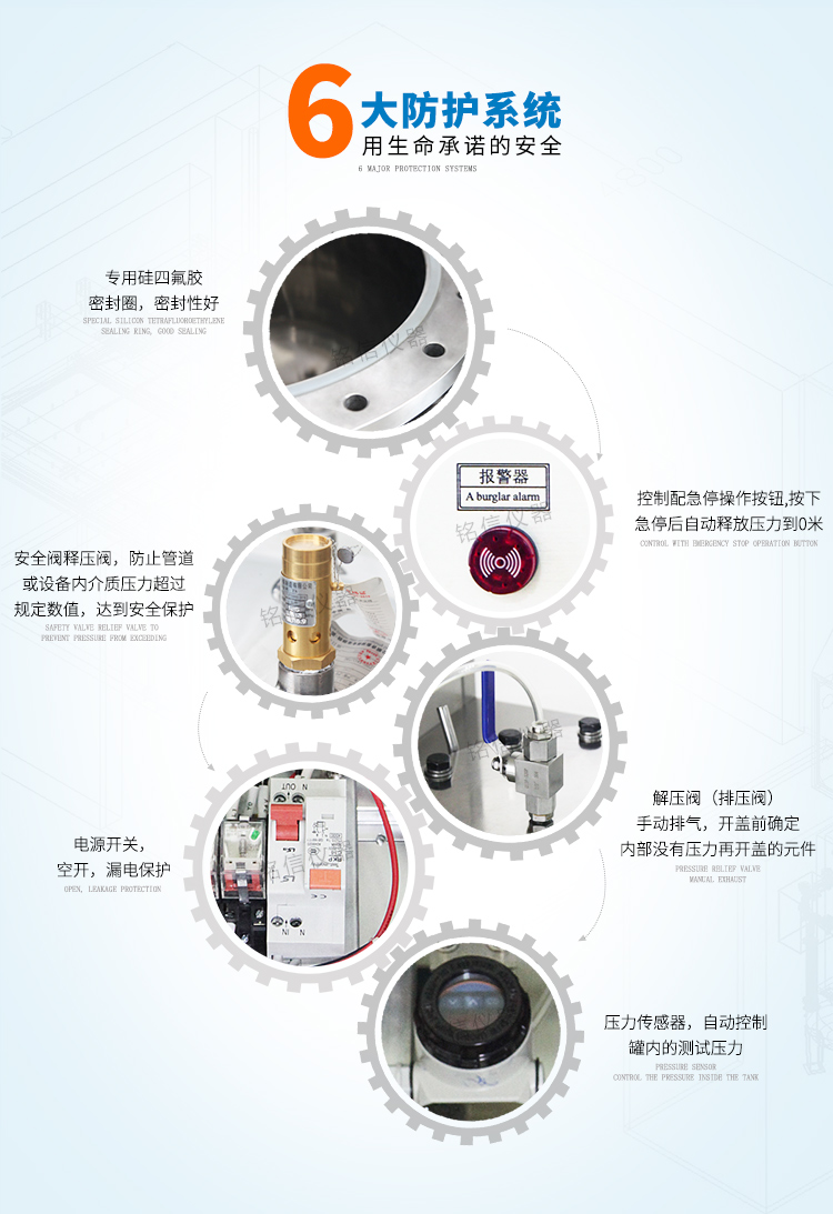 自動加壓浸水試驗機